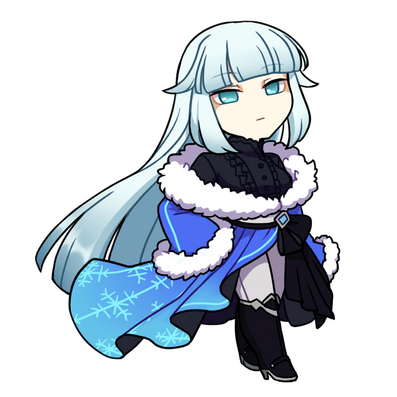 Kyma ➤ info